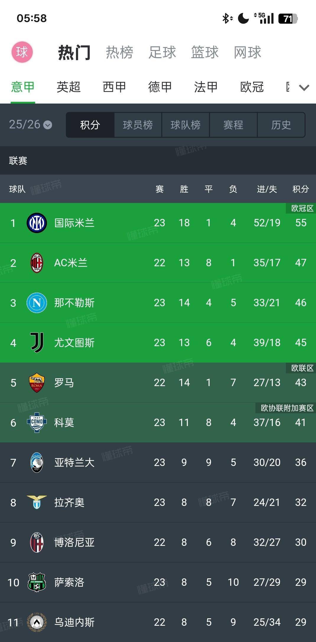 爱游戏中国官网-转会期尤文图斯备战英超，造点机会细节曝光，悬念犹存，高层口径保持一致的简单介绍